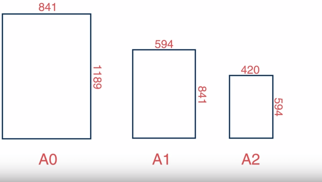 Лист Формата А3 Фото