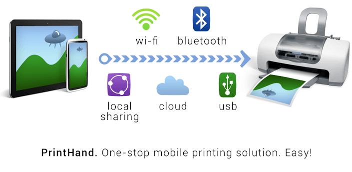 printhand-mobile-print-premium