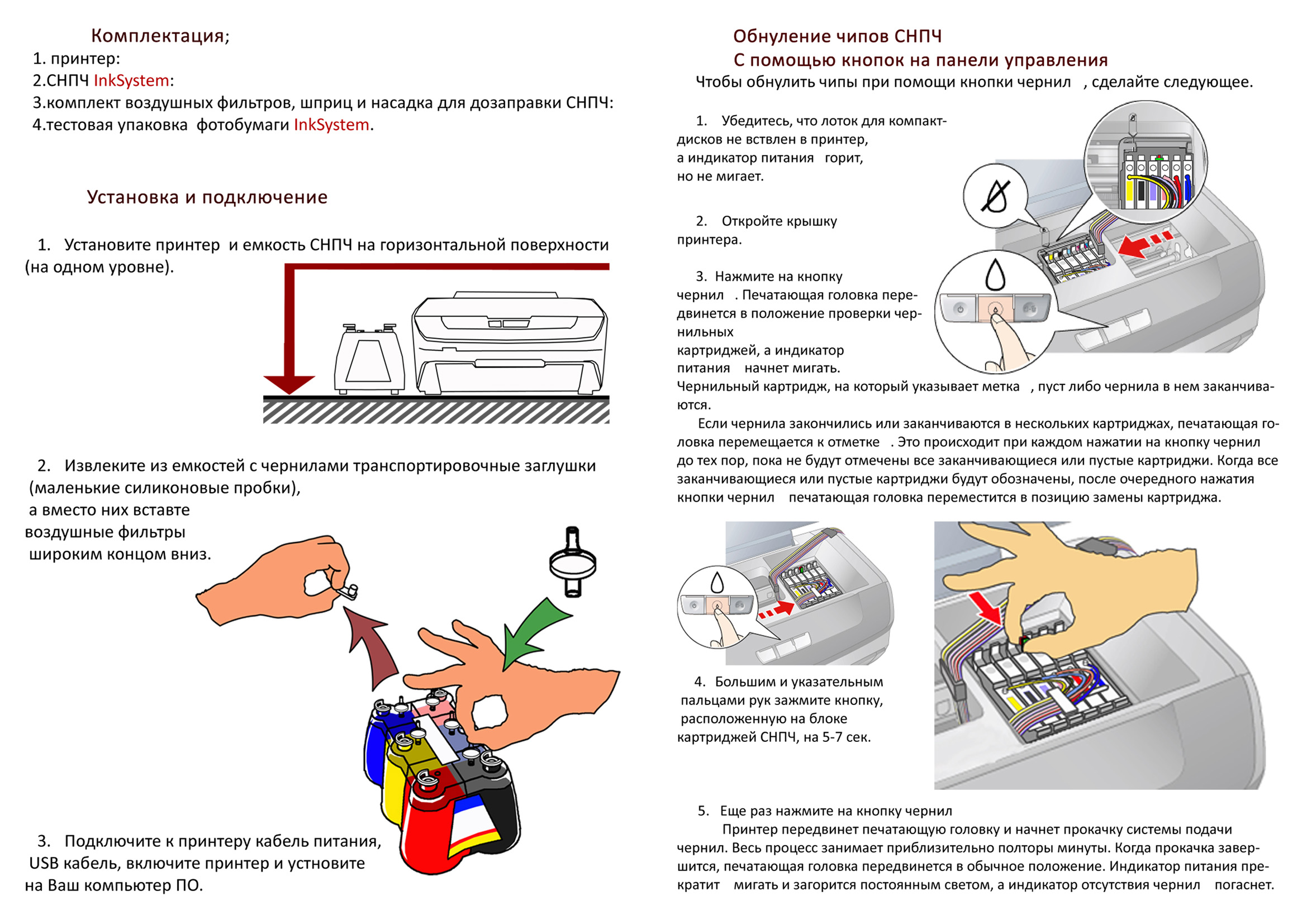 Инструкция в картинках