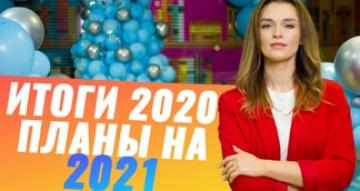 Итоги 2020 года и планы на 2021 год с Originalam.net. Что будет в 2021